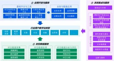武漢唯一沖刺北交所IPO 企業(yè)信息技術(shù)咨詢的機遇與挑戰(zhàn)