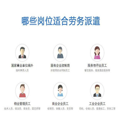 蘭州正規勞務派遣公司 專業服務，助您優化人力資源配置
